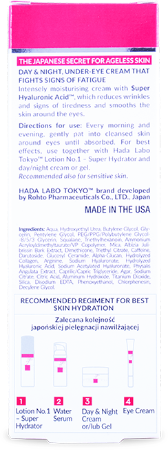 Smoothing Anti-Fatigue Eye Cream 